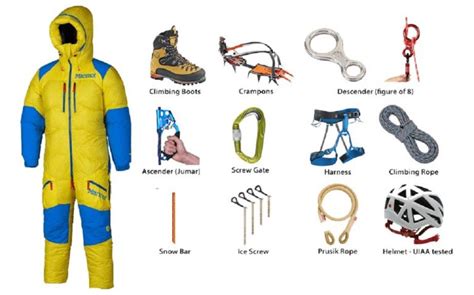 Proliferation of bogus online climbing gear retailerswatch out